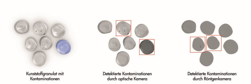 Examples for plastic contamination (left): The optical cameras detect visual defects on the pellet’s surface as well as color deviations (center). With an X-ray camera, metallic contamination inside the pellet can be detected (right). 